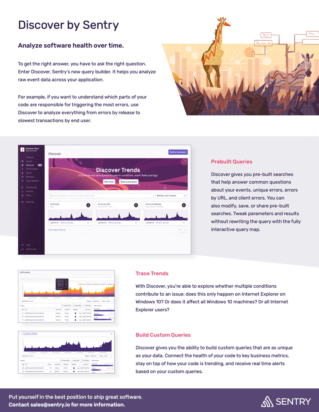 Sentry Dashboard