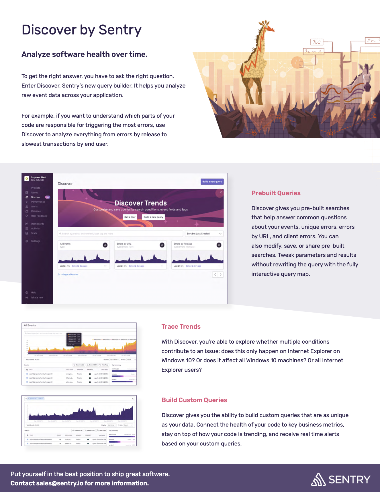 Sentry Dashboard